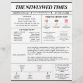 Krant Trouwprogramma Fototijdschrift Leuke feiten Flyer (Achterkant)