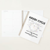 Krebs Cycle, ook bekend als Citroenzuurcyclus, tri Planner (Display)