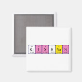 Krishnan periodiek table name magnet magneet (Voorkant / Achterkant)