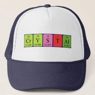 Kristal periodiek lijstnaam pet