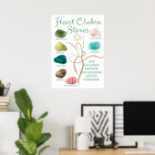 Kristalgrafiek | Heart Chakra Wall Decor | Kristal Poster (Thuiskantoor)
