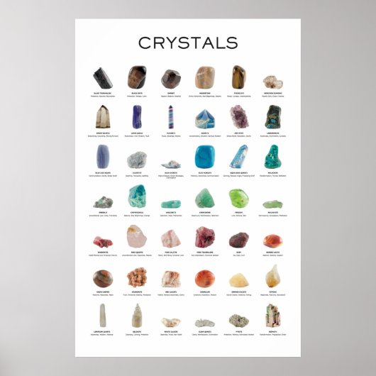 Kristallijne Posters en mineralen (Voorkant)