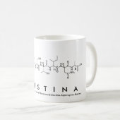 Kristina peptide nom mug (Devant droit)