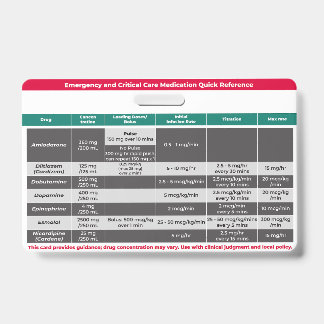 Kritieke medicijnen Snel Referentie Badge