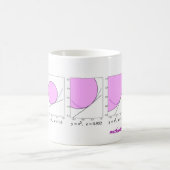 Kromming Koffiemok (Center)