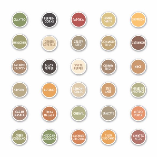 Kruiden en specerijen Gourmet kleurgecodeerde labe Sticker (Voorkant)