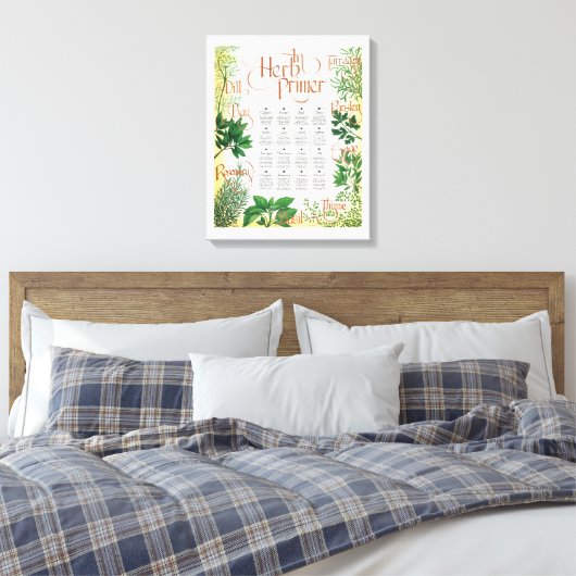 Kruiden Primer Canvas Print (Insitu (Slaapkamer))
