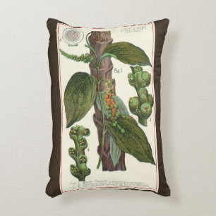  kruiden specerijen, zwart Plant Accent Kussen