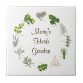 Kruiden Tegel voor uw kruidentuin Tegeltje (Voorkant)