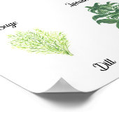 Kruiden Waterverf Salie tijm Rozemarijn Keuken Poster (Hoek)