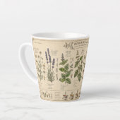 Kruidenmok – latte mok (Linkerhoek)