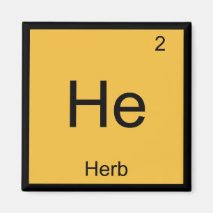 Kruidnaam Chemie Element Periodiek Systeem Magneet