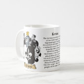 Kruse, de oorsprong, de betekenis en de rest koffiemok (Voorkant links)