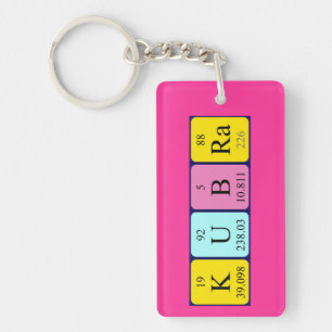 Kübra periodiek lijstnaamsleutelwoord sleutelhanger