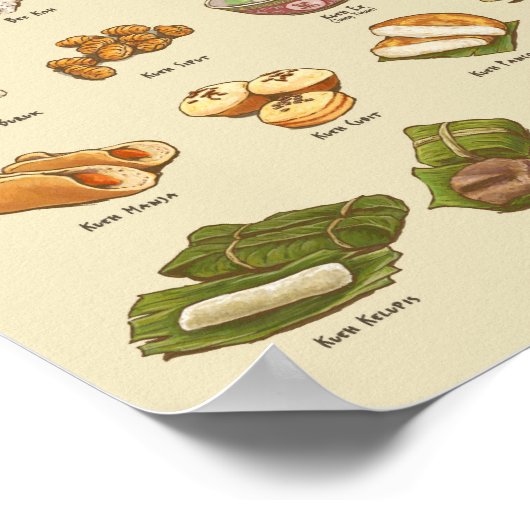 Kueh | Poster 粿 IV (A4) (Coin)