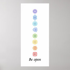 Kundalini Yoga Chakras is open Poster