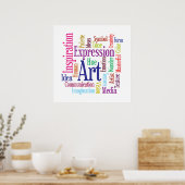 Kunst en Creativiteitskunst Word Cloud Inspiratie  Poster (Keuken)
