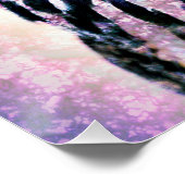 Kunst - Poster - gemengde media Perfect Poster (Hoek)