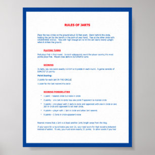  kunst Regels betreffende een Poster