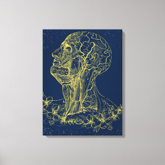 Kunstcanvas met anatomische wand van hoofd en nek canvas afdruk