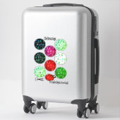 Kunstdeco retro-stijltekendoos sticker (Koffer)