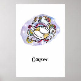 Kunstdrukkanker Poster