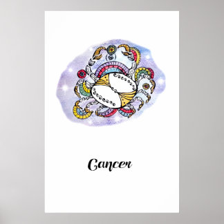 Kunstdrukkanker Poster