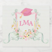 Kunstenaarsmonogram Afstuderen Likeurfles Etiket (Enkel label)