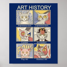 Kunstgeschiedenis Bewegingen met Cat illustratie Poster