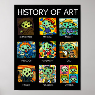 Kunstgeschiedenis Zombie Parodie Poster