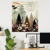 Kunstillustratie van moderne simplistische vogels poster (Thuiskantoor)