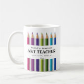 Kunstleraar cadeauidee gepersonaliseerd koffiemok (Links)