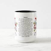 Kunstmaag van de familie Sauer Mok (Midden)