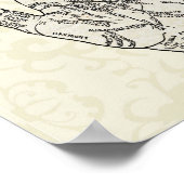  kunstpalmie- en terminologische diagrammen poster (Hoek)