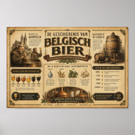 Kunstposter met Vintage Belgisch Biererfgoed Poster