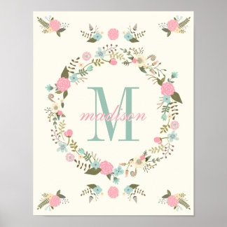 Kunstprinten voor urinewand Monogram crèche poster