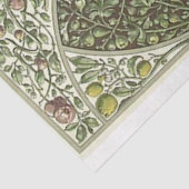 Kunststof decoratieve notitie tissuepapier (Detail)