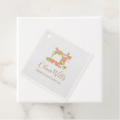 Kunststof en ontwerper bedankjes labels (In situ)