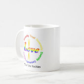 Kunstveilingmok Koffiemok (Voorkant links)