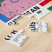 KURDISTAN MAP Puzzle exclusif (Côté)