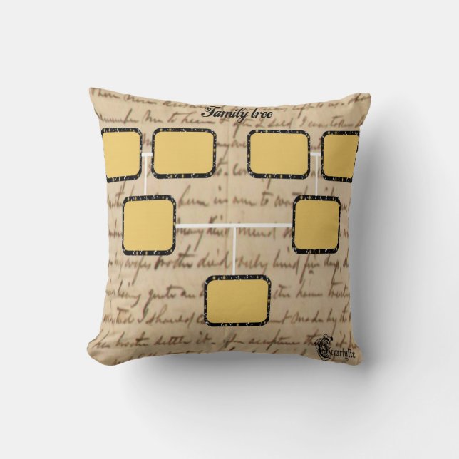 kussen van stambomen (Voorkant)