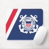 KustGuard Auxiliary Mose Pad Muismat (Met muis)