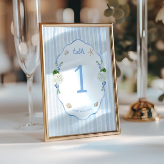 Kusthydrangea Bruidsfeest Tafelnummer