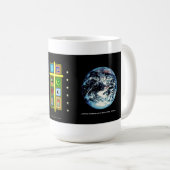 Kustlanden wachten op zijn onderwijs. koffiemok (Voorkant rechts)