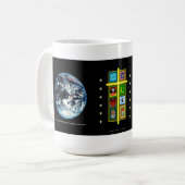 Kustlanden wachten op zijn onderwijs. koffiemok (Voorkant links)