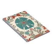 Kustzone II Notitieboek (Rechterzijde)