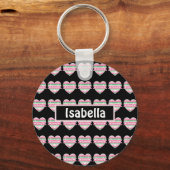 Kute roze en groene lentesharten sleutelhanger (Voorkant)