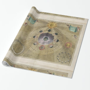 Kwaliteit Vintage Grafiek - fasen van maan cadeaup Cadeaupapier