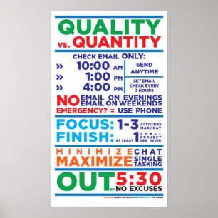 Kwaliteit vs. kwantumworkflow poster