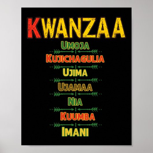 Kwanzaa Principes Viering Afro-Amerikaanse He Poster (Voorkant)